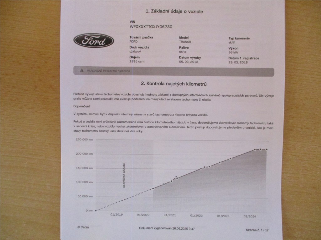 Ford Transit