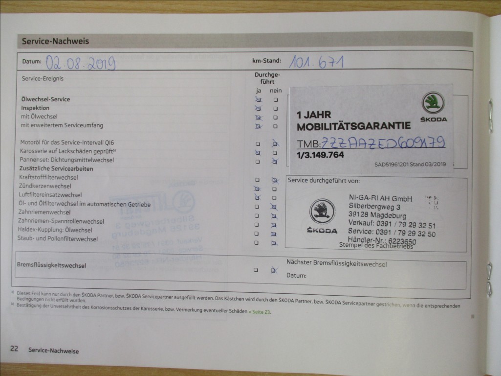 Škoda Citigo