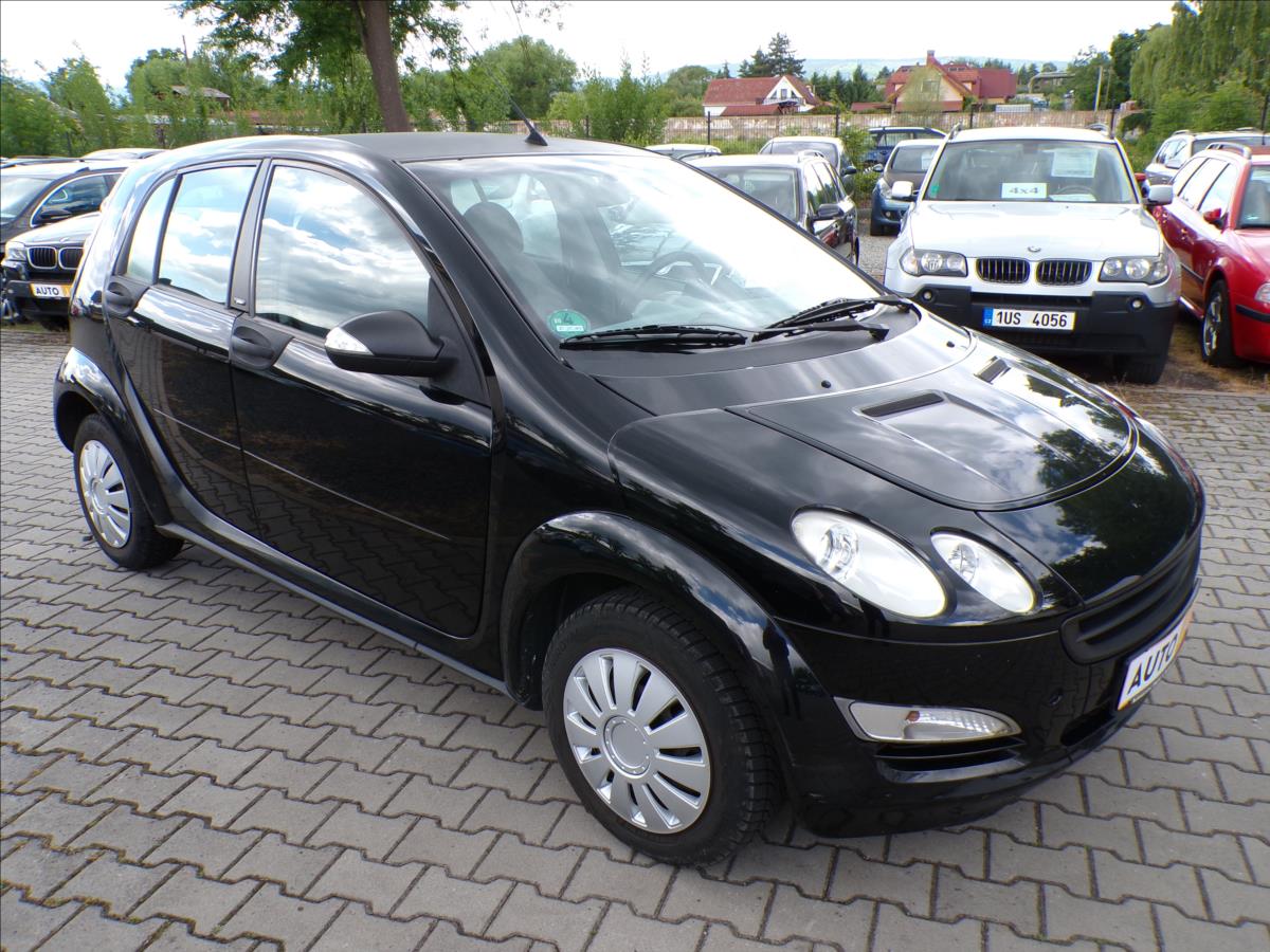 Smart Forfour 1,1 i  KLIMATIZACE