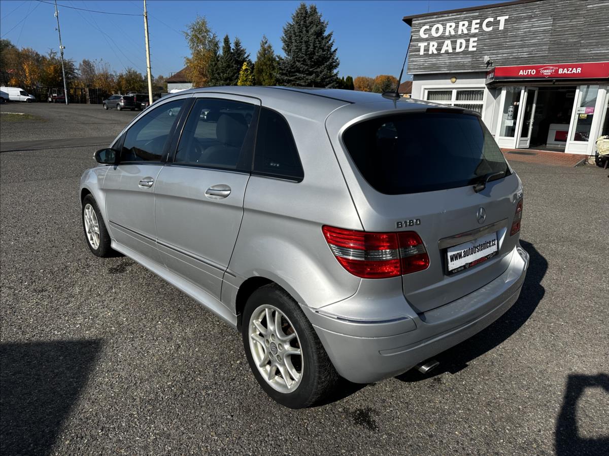 Autobazar Correct Trade