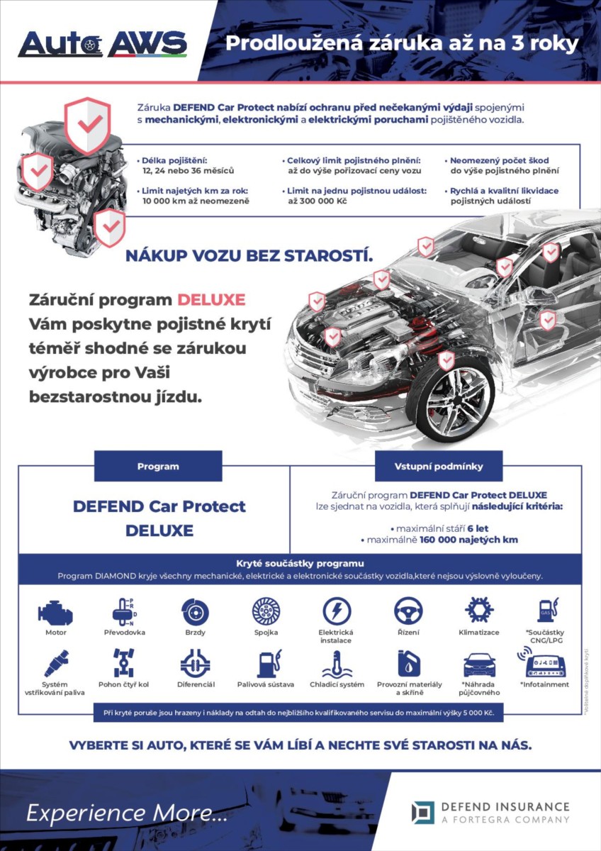 Škoda Kodiaq 2,0 TDi  DSG 125 Years Virtual Panorama - 48