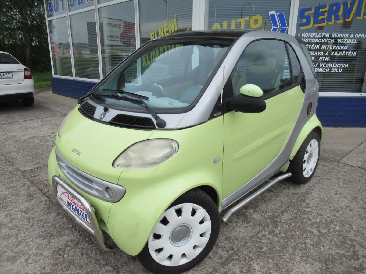 Smart Fortwo 0,6